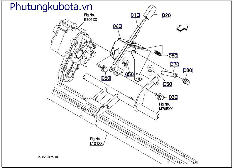 Điều chỉnh độ sâu cây trồng